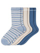 Blue Stripe